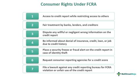 Consumer Reporting Agency Definition Fcra