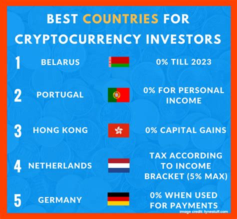 Which Country Has No Tax For Crypto